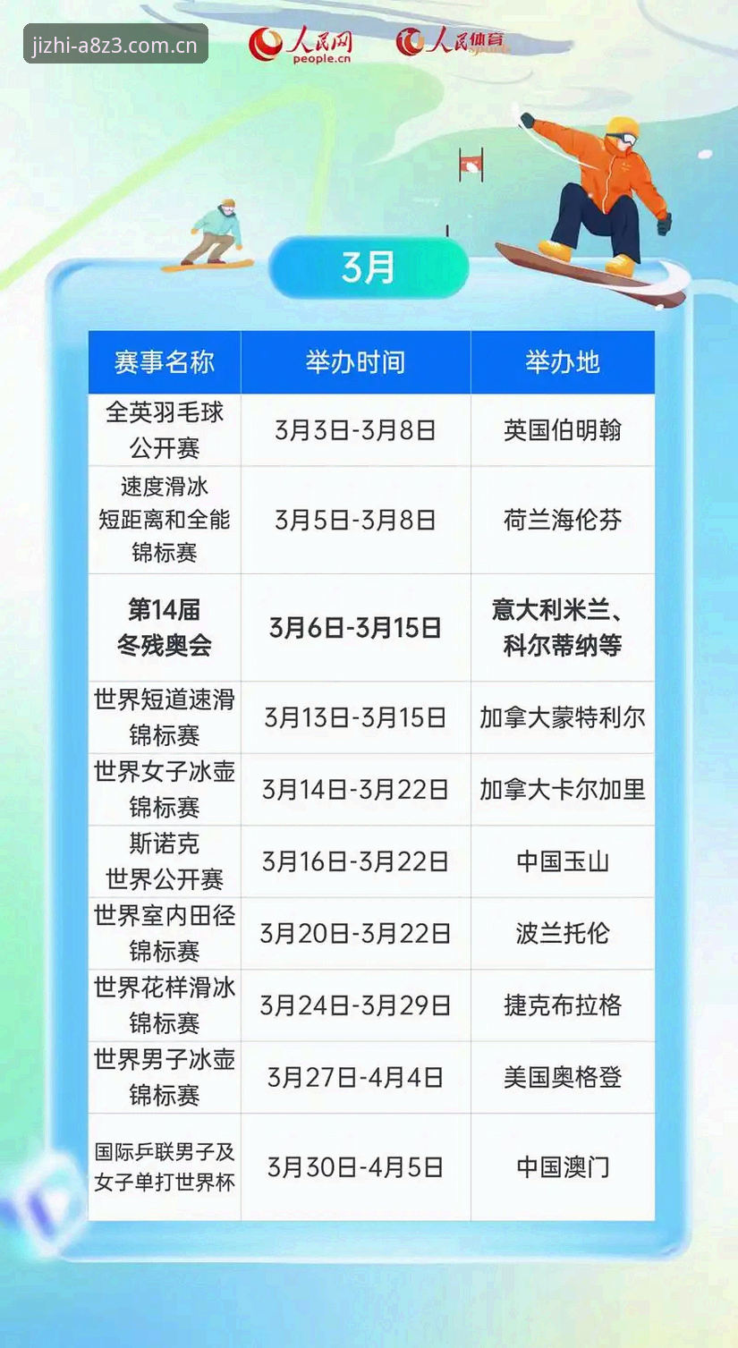 完美体育澎湃赛事2026最新版本 掌握完美体育澎湃赛事2026最新版本的实用技巧:从下载到竞技巅峰的全流程指南