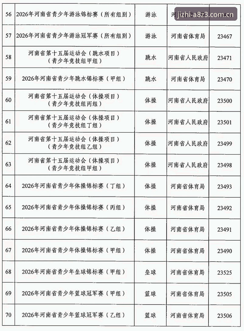 完美体育澎湃赛事2026最新版本 掌握完美体育澎湃赛事2026最新版本的实用技巧:从下载到竞技巅峰的全流程指南
